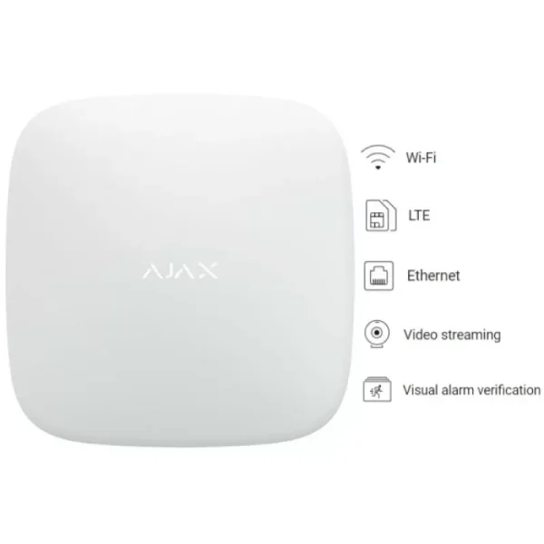 CENTRALA ALARMA WIRELESS AJAX