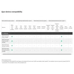 DETECTOR DE TEMPERATURA, WIRELESS, ALB - imagine 4
