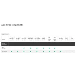 EXTENDER WIRELESS AJAX - imagine 2