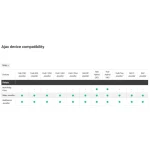 RELEU WIRELESS 24V AJAX - imagine 2