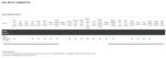 DETECTOR PIR WIRELESS, GRADE 3, ALB - imagine 3