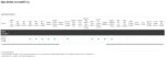 EXTENDER WIRELESS, GRADE 3, ALB - imagine 2